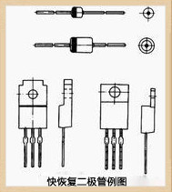 超快恢复二极管原理