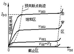 N沟道mos管集成电路