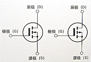 mos管G、S、D、分别代表是什么