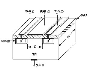 MOS管增强型N沟道电路