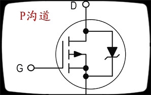 MOS管如何分析电路工作原理