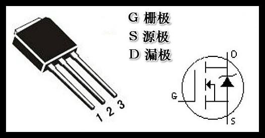 mos管三个极