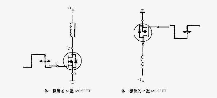 mos管源漏极 mosfet管栅极电压 P型mosfet管的分析