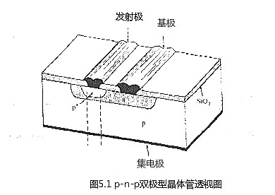 电阻具体能起到什么作用