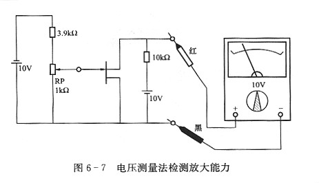 场效应管的检测，MOS场效应管的基础检测方法