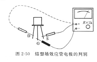 mos管结型场效应管的电极检测方法