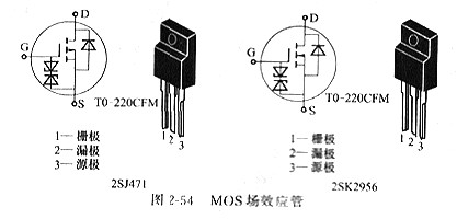 mos管场效应管电极的判别，mos增强型场效应管