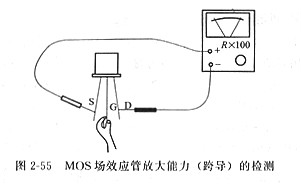 mos管场效应管跨导检测，场效应管放大能力的检测