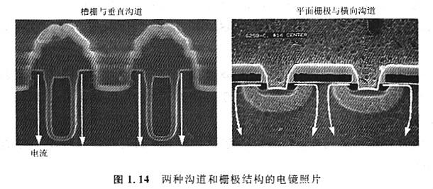 MOS构造优点是什么，特点有什么优势？工作原理是什么？