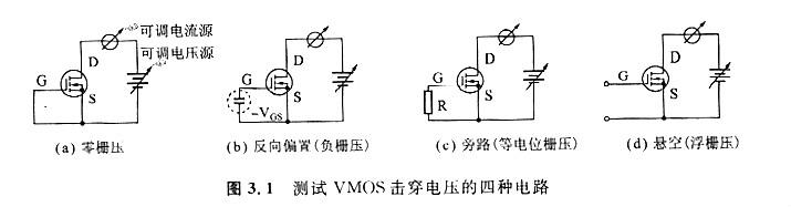 mos管电压规格是什么，什么是VMOS管栅极