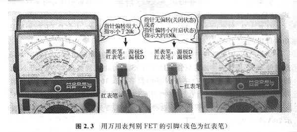 判断测量mos管最有效的方法是什么-这里有几种经验
