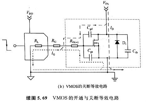 vmos开通电压功耗和关断过程中的关断功耗