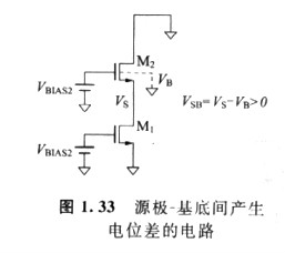如何正确理解mos管衬底偏置效应