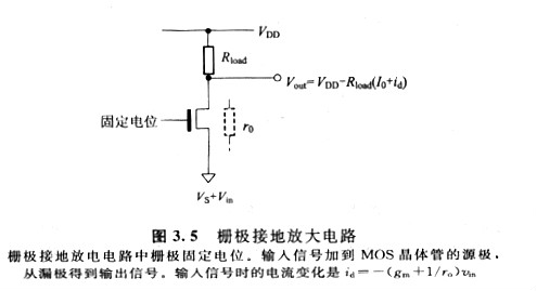 mos管栅极、源极放大电路是否会出现电压的变动