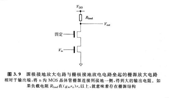 解析“MOS管的本征增益gmro”的特征和频率