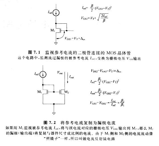 模拟cmos集成电路设计 CMOS电路最常用的是什么电路-涨知识