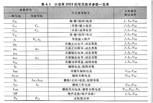 JFET技术参数与VMOS比较相似之处，两者差异主要参数是有由器件组成的