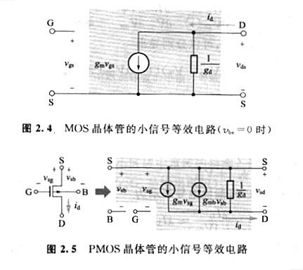 MOS晶体管的源极与基底等电位、MOS小信号等效电路解析