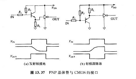 cmos管和晶体管的接口作以接口说明以及详解