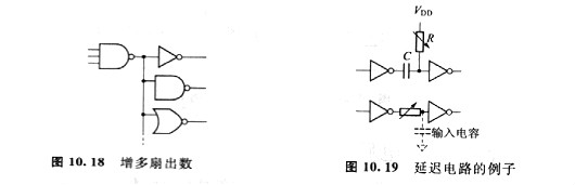 CMOS电路的输入阻抗高有利于并行连接多个器件？