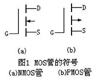 详解N沟道MOS管和P沟道MOS管，最全面的文章