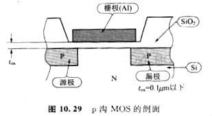 cmos保护电路中有什么特征以及它的优势是在哪个方面