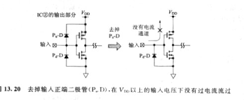 cmos器件受到损害是什么原因，正确的原因我们应该要这样处理