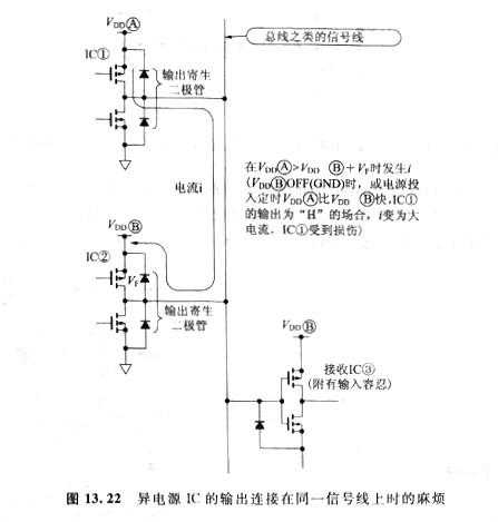 cmos输出的容忍功能特点的作用-百度论坛