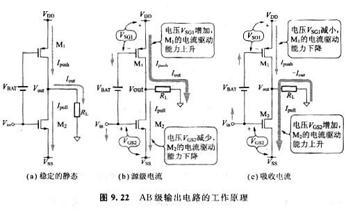 mos源极接地电路中的负载驱动的工作原理详解