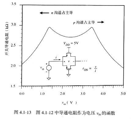 MOS管开关.最全面mos管开关文章,初学读者必读！