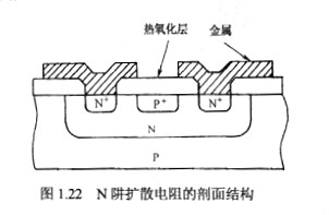 无源器件