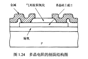 无源器件