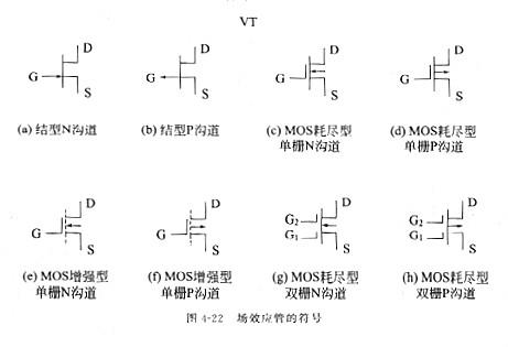 场效应管原理
