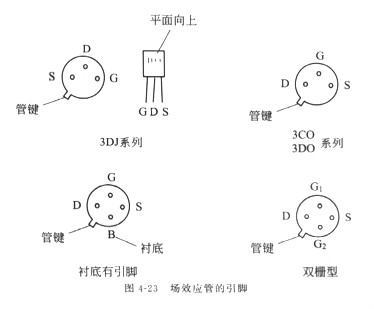 场效应管原理