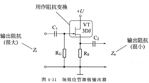 场效应管原理