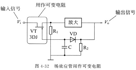 场效应管原理