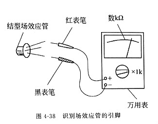 场效应管原理