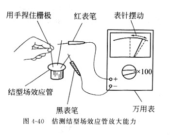 场效应管原理