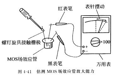 场效应管原理