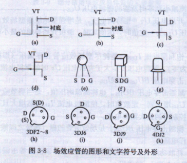 场效应管用途 场效应管用途有哪些原理,详解秒懂