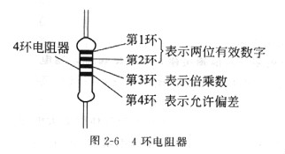 电阻