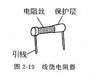 什么是电阻