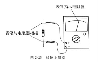 电阻
