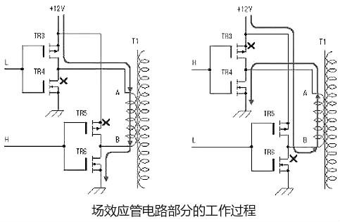 逆变器场效应管