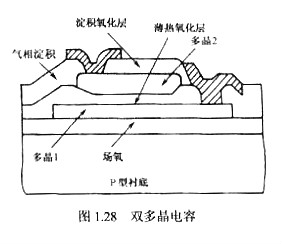 电容