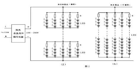 LED驱动电源