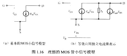 MOS管低频小信号模型