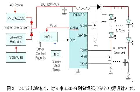 LED路灯电源设计方案