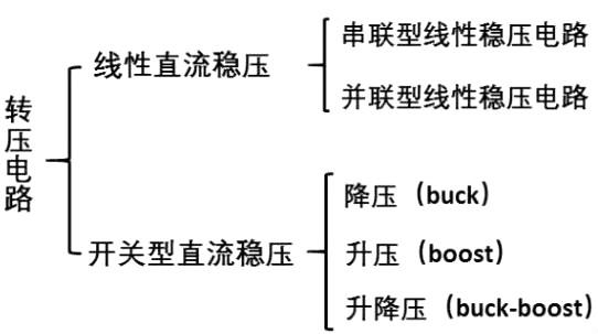 mos管h桥电路