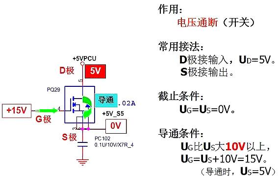 电脑主板mos管